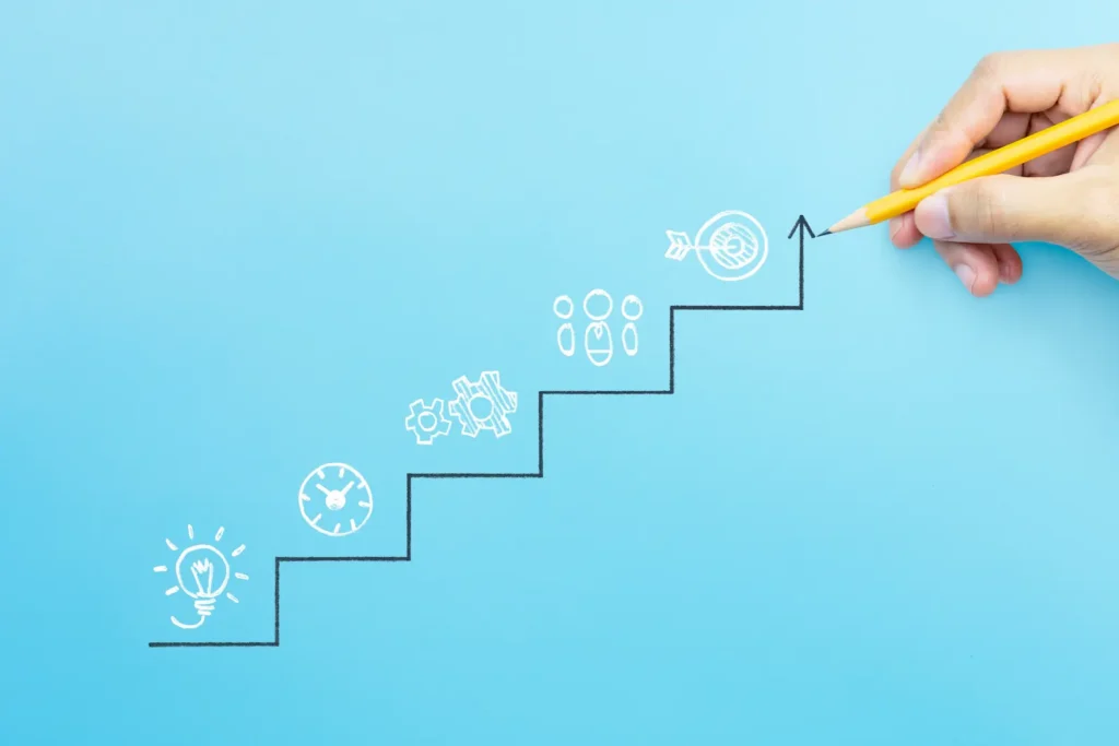 Hand holding a pencil drawing an upward step chart with icons for ideas, time, teamwork, and goals on a blue background.